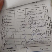 سمندlx|خودرو سواری و وانت|تبریز, |دیوار