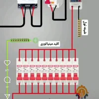 برقکار ونصاب اسپیلت