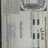 پژو مدل 80|خودرو سواری و وانت|قم, آزادگان|دیوار