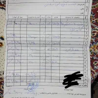 فروش فرش ۹متری و اشپزخانه|فرش|کرج, شهرک ولیعصر|دیوار