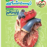 خیلی سبز و مبتکران