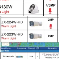 پک های دوربین -ارزانترین  با گارانتی بهترین کیفیت