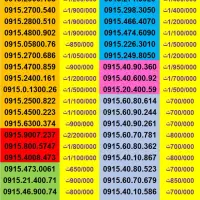 09152222222