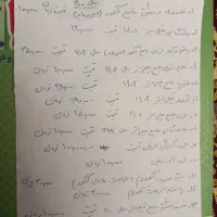 کتاب های کنکور رشته انسانی