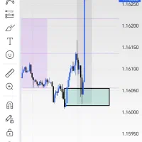 آموزش ترید در فارکس و کریپتو|خدمات آموزشی|اصفهان, چرخاب|دیوار