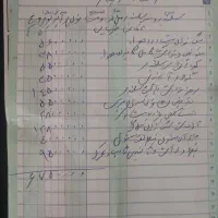 پراید 131 مدل 95 درجه 1|خودرو سواری و وانت|شاهین‌شهر, گزبرخوار|دیوار