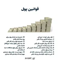 کار با گوشی حلال و قانونی روزی 2میلیون تسویه آنی|استخدام رایانه و فناوری اطلاعات|آبادان, |دیوار