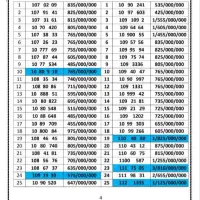 ۰۹۱۲.۱۰۰۴.۶۹۴