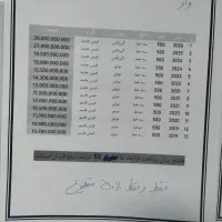 شرکت مارال تجارت احمدی|خودرو سنگین|خسروشاه, |دیوار