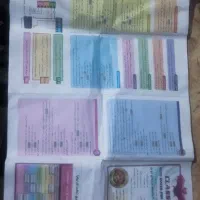 تلفن کننده 20 حافظه حرفه ای دوبل|تلفن رومیزی|سقز, |دیوار