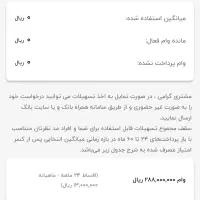 وام قرض‌الحسنه مهر ایران