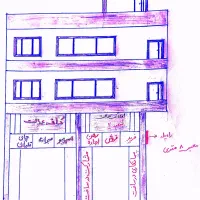 پیش-فروش-تجاری-مسکونی