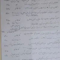 کتب صنایع غذایی(کارشناسی و کارشناسی ارشد)|کتاب و مجله آموزشی|کرج, جهان‌شهر|دیوار