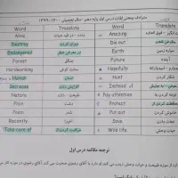 جزوه جامعه یازدهم انسانی و جزوه زبان انگلیسی دهم|کتاب و مجله آموزشی|مشهد, توس (بلوار توس)|دیوار