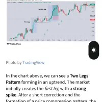 سایت انگلیسی زبان فارکس و تریدینگ|خدمات آموزشی|مرودشت, فاز اول شهرک فرهنگیان|دیوار