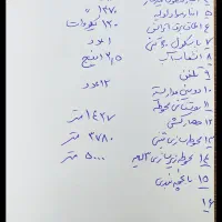 سوله بزرگ  شهرک صنعتی شمس اباد 1|فروش دفتر صنعتی، کشاورزی، تجاری|میبد, |دیوار