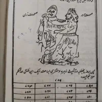 دعا،سرکتاب