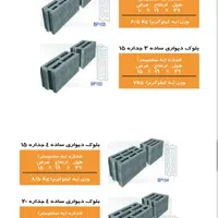 بلوک بتنی سبک دفراز|مصالح و تجهیزات ساختمان|رشت, آزادگان|دیوار