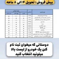 ایرانخودرو