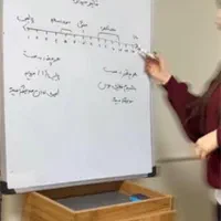 (کراتین واحیا مدل مو)و اموزش بین المللی با مدرک|خدمات آرایشگری و زیبایی|رشت, گلسار|دیوار