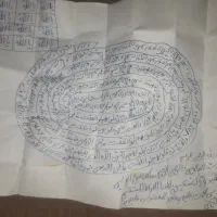 دعا نویس قوی