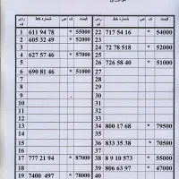 0912.8910.573ترتیبی از اول پیشخوان اقساطی|سیم‌کارت|تهران, زاهد گیلانی|دیوار