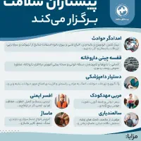 آموزش تکنسین داروخانه، کمک بهیاری، دامپزشکی