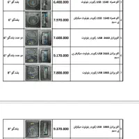 اکو همراه شارژی. رکوردر. بلوتوث فلاش مدل 1530|سیستم صوتی خانگی|تهران, تهرانسر مرکزی|دیوار