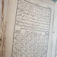کتاب کز الحسینی|کتاب و مجله تاریخی|سلماس, |دیوار