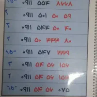 09111363002|سیمکارت|رشت, بازار|دیوار