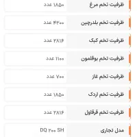 دستگاه جوجه کشی دماوند|حیوانات مزرعه|یزد, |دیوار