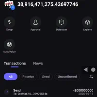 خرید و فروش ارز دیجیتال