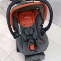 کریر درحدنو پارچه نانو ترکیه