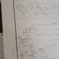تدریس دروس دوره ابتدایی و اول متوسطه