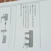 جزوه فیزیک دهم رشته ریاضی فیزیک|لوازم التحریر|پاکدشت, پاکدشت (مامازند)|دیوار