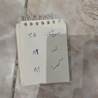 مانتو|لباس|آمل, |دیوار