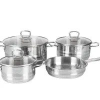 زودپز سرویس قابلمه ، قابلمه تکی|ظروف پخت‌وپز|کرج, شهرک فهمیده|دیوار