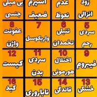 راز سلامتی با طب سنتی رایگان درمان شو