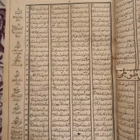 حراج عتیقه|کلکسیون اشیاء عتیقه|سبزوار, عظیمیان|دیوار