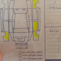 ۴۰۵ ۸۴GLXI مشکی متالیک