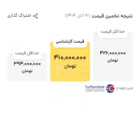 سمندLX93|خودرو سواری و وانت|اهواز, زیتون کارمندی|دیوار