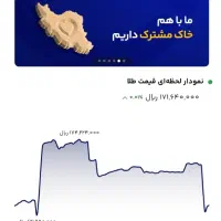 کار در منزل