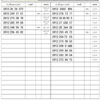 مشاوره خرید|سیمکارت|تهران, اباذر|دیوار