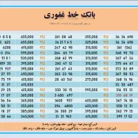 فروش خط 912 کد 2 و 3 به قیمت پخش