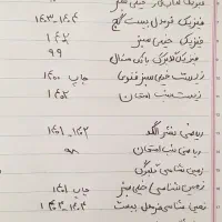 کتاب های کمک درسی دهم یازدهم دوازدهم و کنکور|کتاب و مجله آموزشی|شیراز, بعثت|دیوار