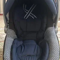 کریر|کالسکه و لوازم جانبی|گرگان, |دیوار