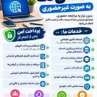 انجام تمام خدمات اینترنتی به صورت غیر حضوری