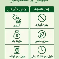 چمن مصنوعی فوتبالی با ضمانت۵سال|خدمات باغبانی و درختکاری|کرج, بازار مصالح ساختمانی|دیوار