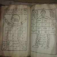 کتابت.قران.حراز ودعا رحمان کتاب کنز الحسینی|کتاب و مجله مذهبی|مشهد, پایین خیابان|دیوار