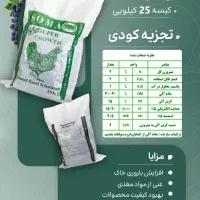 پلت مرغی 100 درصد( کود مرغی) فروش ویژه|خدمات باغبانی و درختکاری|کرمانشاه, |دیوار